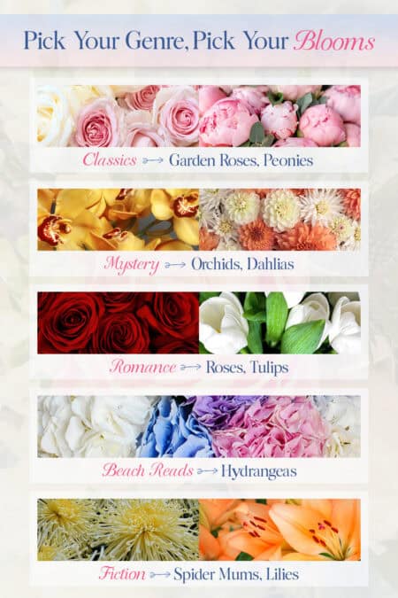 Pick your genre, pick your flowers